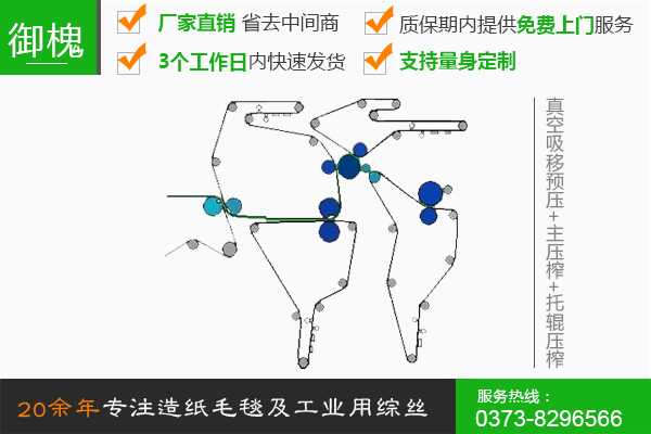  真空吸移预压+主压榨+托辊压榨